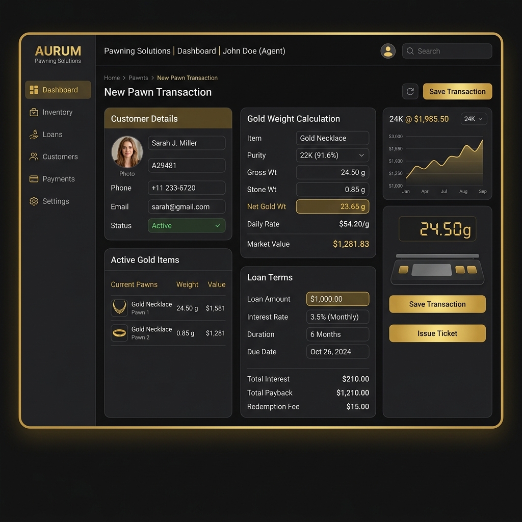 Kahanda Investment